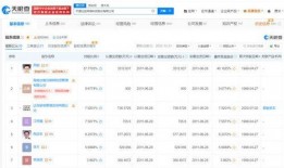 视频天涯爆料网站下载免费